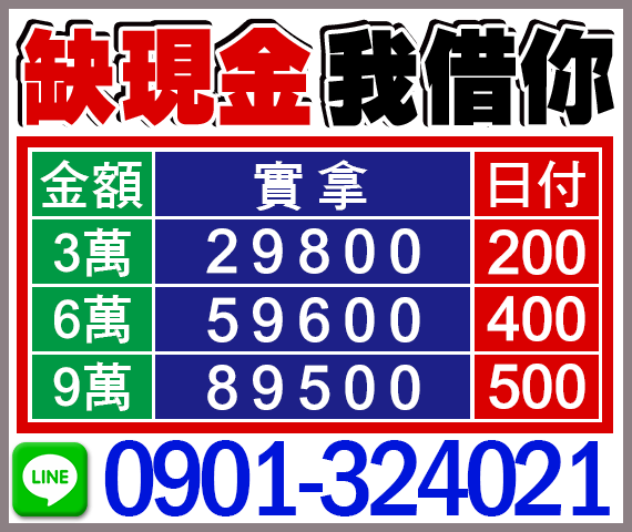 小額現金借款,缺現金我借你| 新北借款